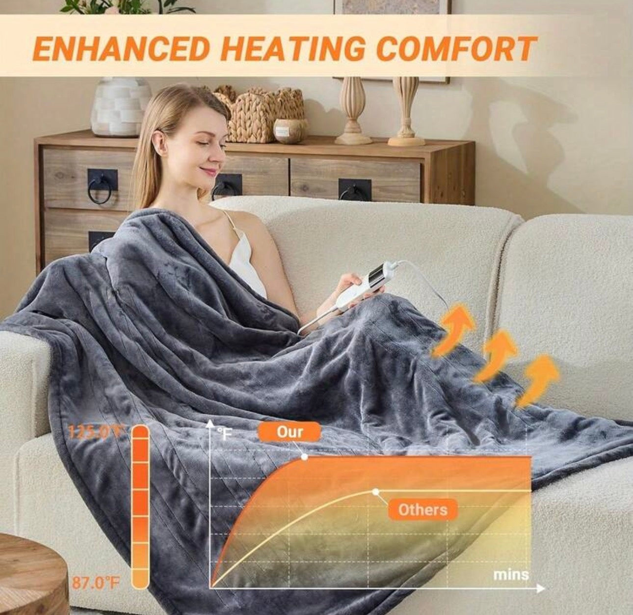 **Cozy Luxe Heated Throw™**