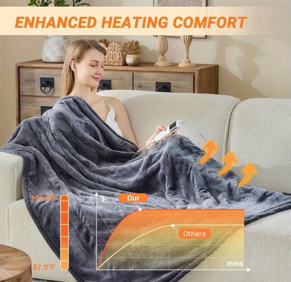 **Cozy Luxe Heated Throw™**